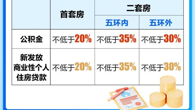 足球报：青训赛事安排不合理，泰山U17一年48场但上半年仅踢了4场